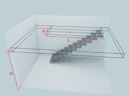 how to measure straight staircase